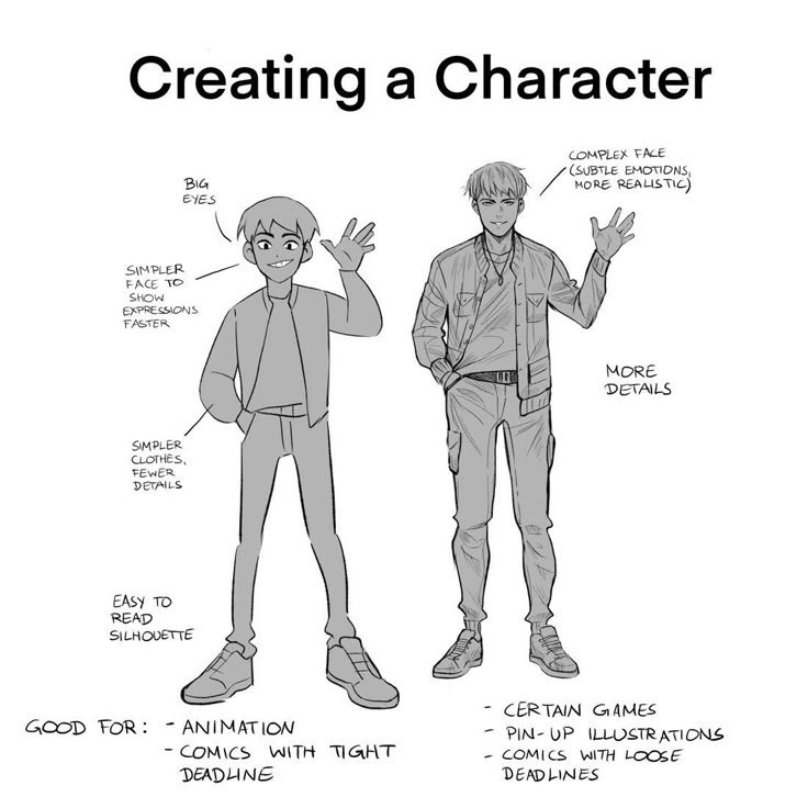 Character Design Services
